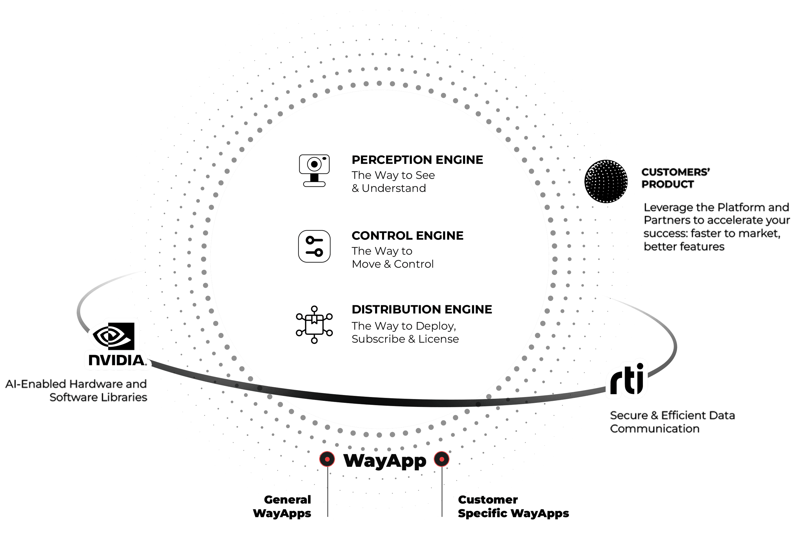 Wayland ecosystem background image