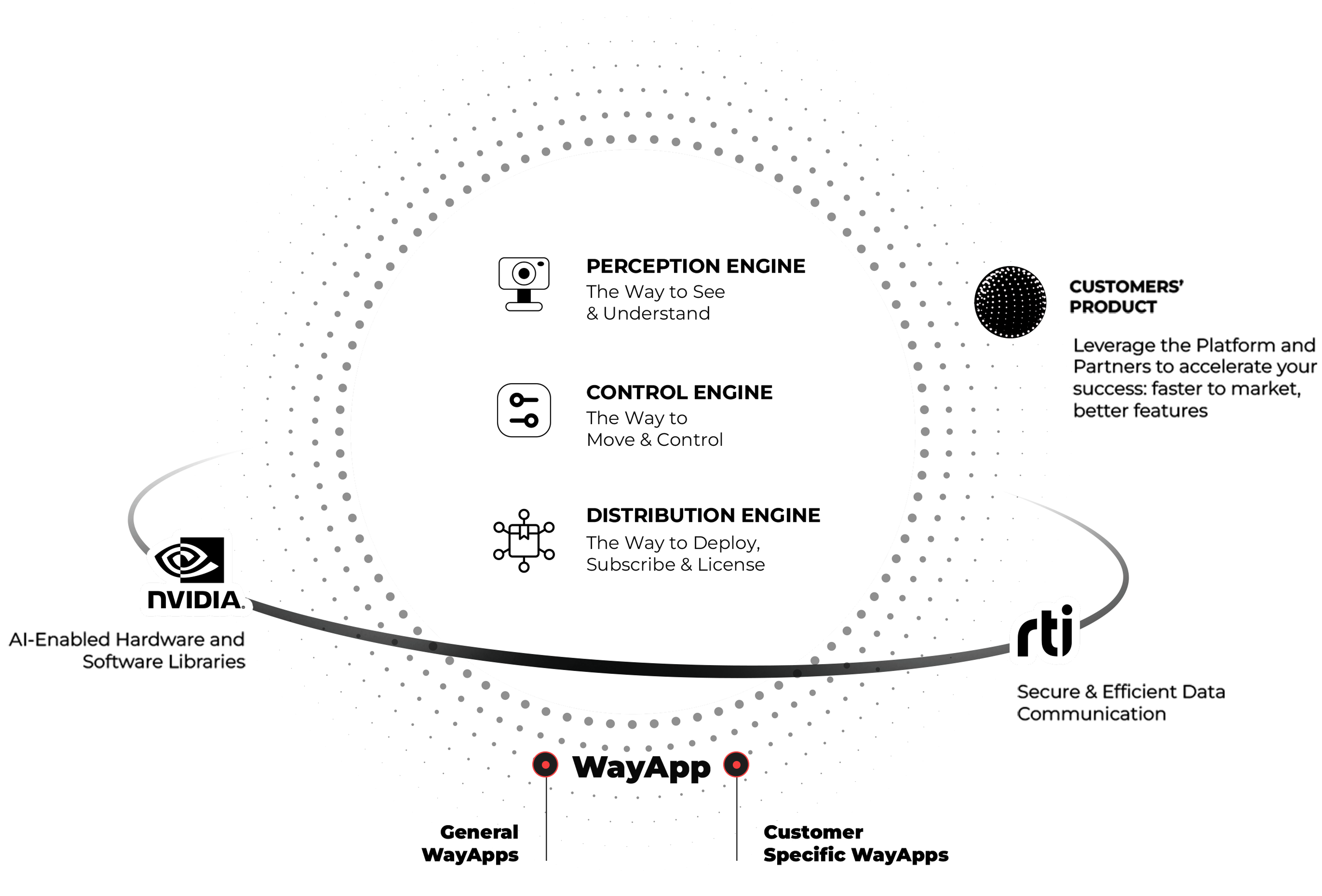 Wayland ecosystem background image